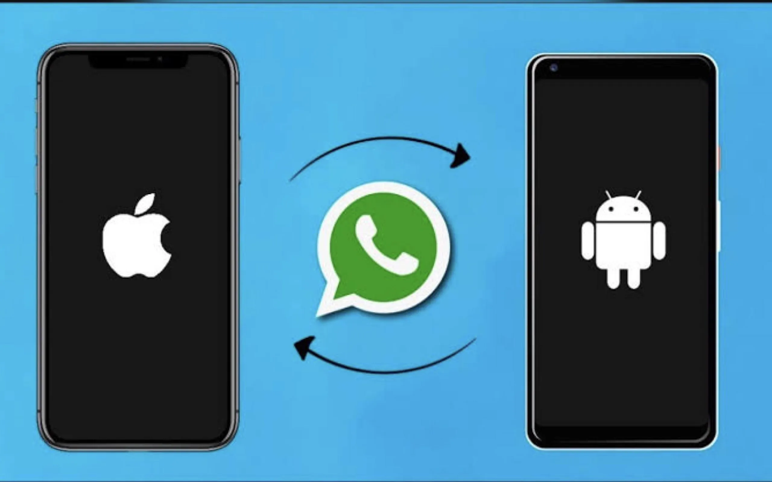 Best Way to Transfer WhatsApp from Android to iPhone