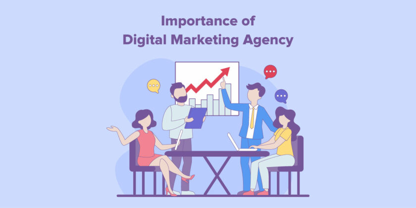 Importance of digital marketing for your business