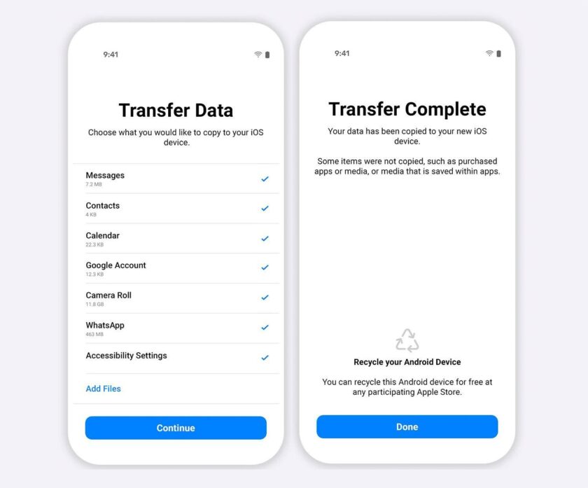 Which Tool is the Best Alternative to Move to iOS to Transfer Data